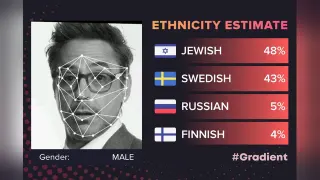 Carte meme Gradient Ethnicity Estimate, rareté commune