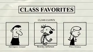 Greg Heffley Class Clown / Can You Please Come to the Front of the Room? meme card, common rarity