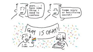 Guys I Have Something I Need To Confess / Gay Is Okay meme card, common rarity