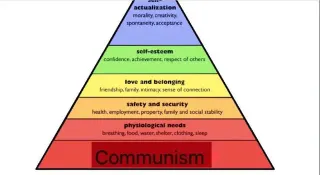 Hierarchy of Needs Pyramid Parodies meme card, common rarity