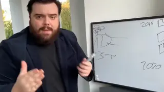 Ibai Llanos Explaining Things meme card, rare rarity