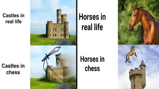 Carte meme In Chess vs. In Real Life, rareté commune
