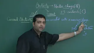 Indian Guy on YouTube meme card, common rarity