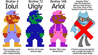 Carte meme Iolui, Uigiy and Ariol, rareté commune
