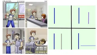 Loss meme card, mythic rarity