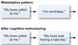 Maladaptive Pattern meme card, rare rarity