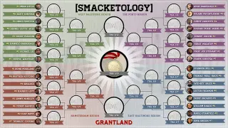 March Madness Bracket Parodies meme card, common rarity
