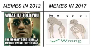Memes Then, Memes Now meme card, rare rarity