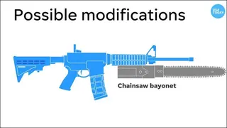 Possible Modifications meme card, common rarity