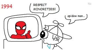 Carte meme Respect Minorities / Ruined It With Their Woke Trash, rareté commune
