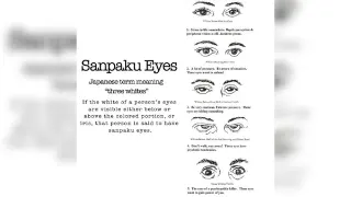 Carte meme Sanpaku Eyes, rareté commune