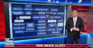 Sean Hannity's Hillary Clinton Web of Corruption meme card, common rarity