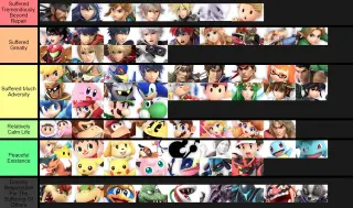 Smash Ultimate Tier Lists meme card, common rarity