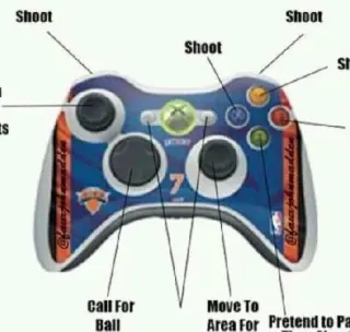 Carte meme Special Edition Xbox Controller Parodies, rareté commune