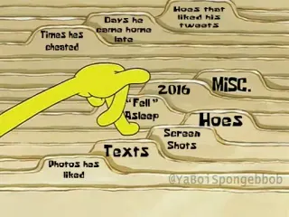 Spongebob Filing meme card, common rarity