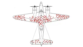 Survivorship Bias Plane meme card, rare rarity