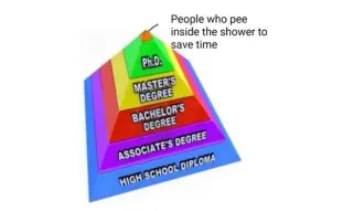 The Pyramid of Intellect meme card, common rarity