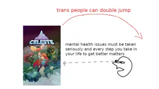 Carte meme Trans People Can Double Jump, rareté commune