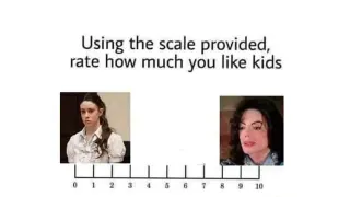 Using The Scale Provided, Rate How Much You Like X meme card, common rarity