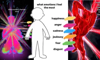 What Emotions I Feel the Most / Emotions Trend meme card, common rarity