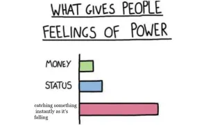Carte meme What Gives People Feelings of Power, rareté commune