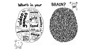 Carte meme What’s in Your Brain?, rareté commune