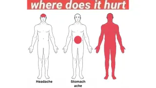 Where Does It Hurt meme card, common rarity