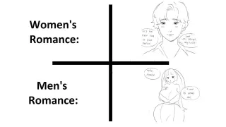 Carte meme Women’s Romance vs. Men’s Romance, rareté commune