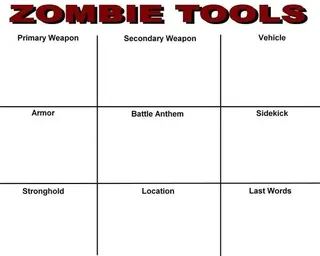 Carte meme Zombie Tools/Zombie Survival Sheet, rareté commune