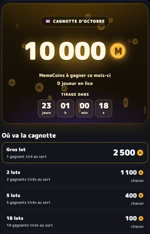 La cagnotte du mois de MyMemeCards : 26 lots tirés au sort